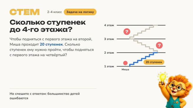 Условия задачи | Источник: Школа математики СТЕМ