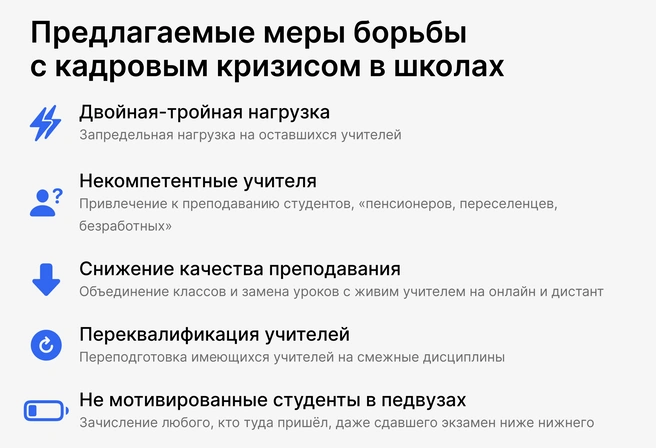 Все эти меры уже сильно напоминают агонию. О каком качестве образования можно говорить в складывающейся ситуации? | Источник: Ирина Калмыкова