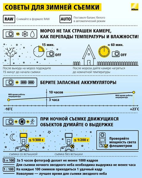 Как сделать красивые фотографии зимой