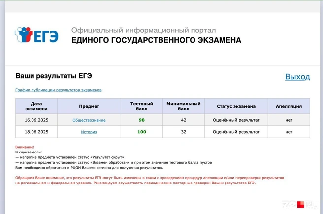 Мужчина сдавал ЕГЭ как выпускник прошлых лет | Источник: Виктор Медведев