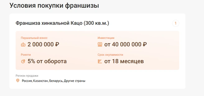 Условия для открытия хинкальной. Инвестиции&nbsp;— не менее 40&nbsp;млн рублей | Источник: Franshiza.ru