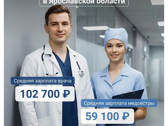 Уровень заработков медицинских работников в регионе | Источник: Юрий Скулыбердин / Городские медиа 