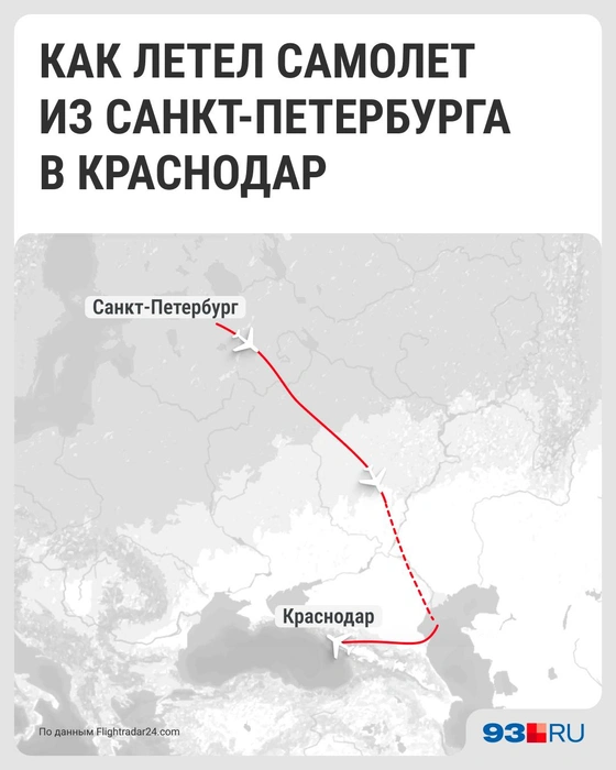 По такому пути будут летать самолеты из Санкт-Петербурга в Краснодар | Источник: «Флайрадар»