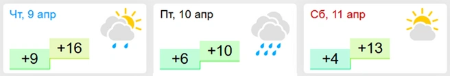 Скриншот с «Гисметео» | Источник: gismeteo.ru