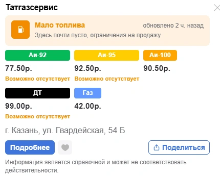 Источник: russiabase.ru