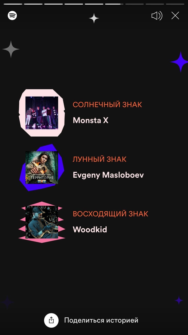 Все для тебя: Spotify составит натальную карту на основе твоего плейлиста💫