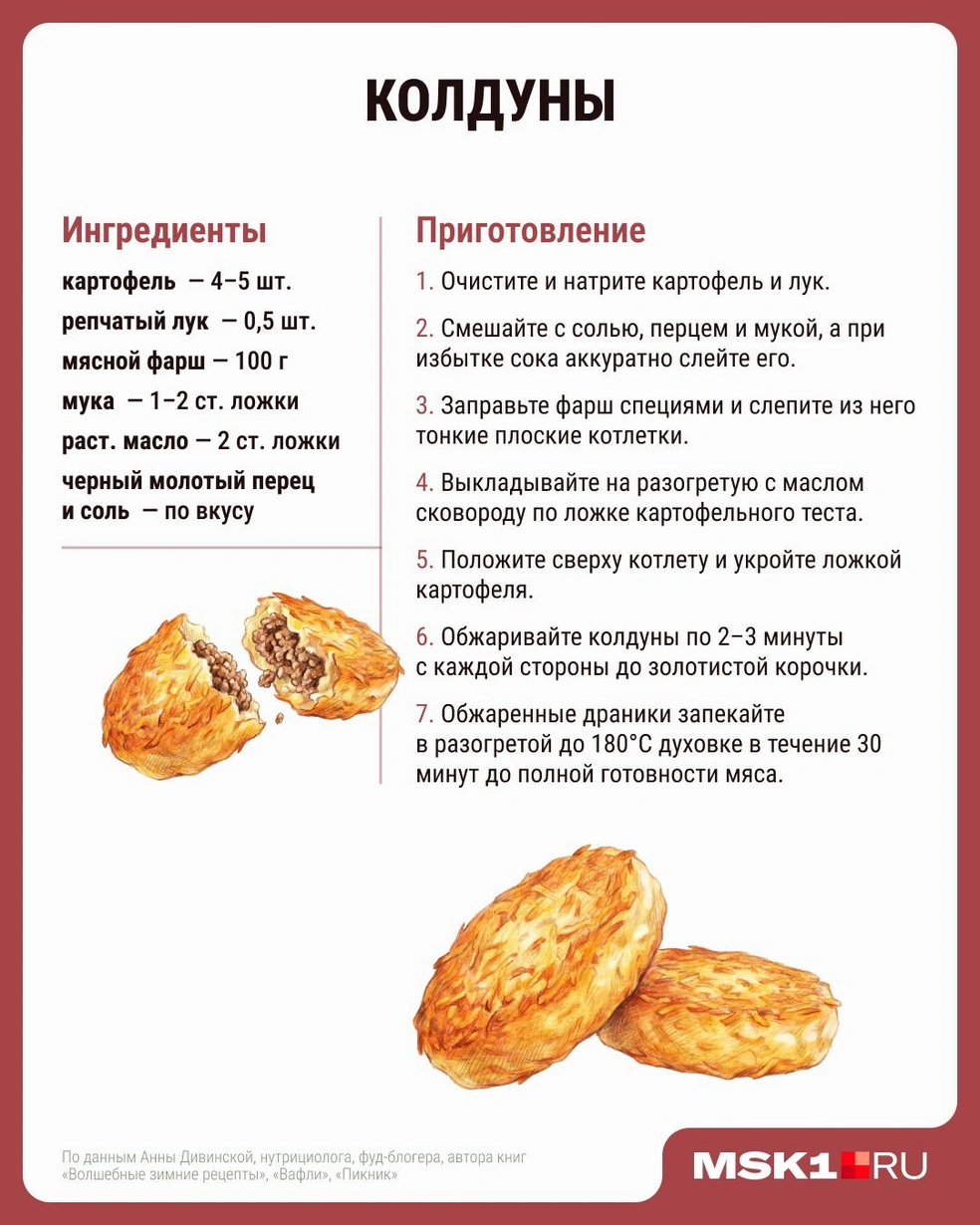 Источник: Серафима Пантыкина / Городские медиа
