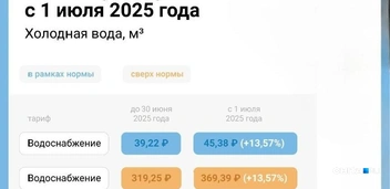 Источник: CHITA.RU
