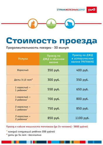 На этой картинке указаны все цены | Источник: Свердловская железная дорога