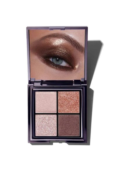 Палетка теней Annbeauty