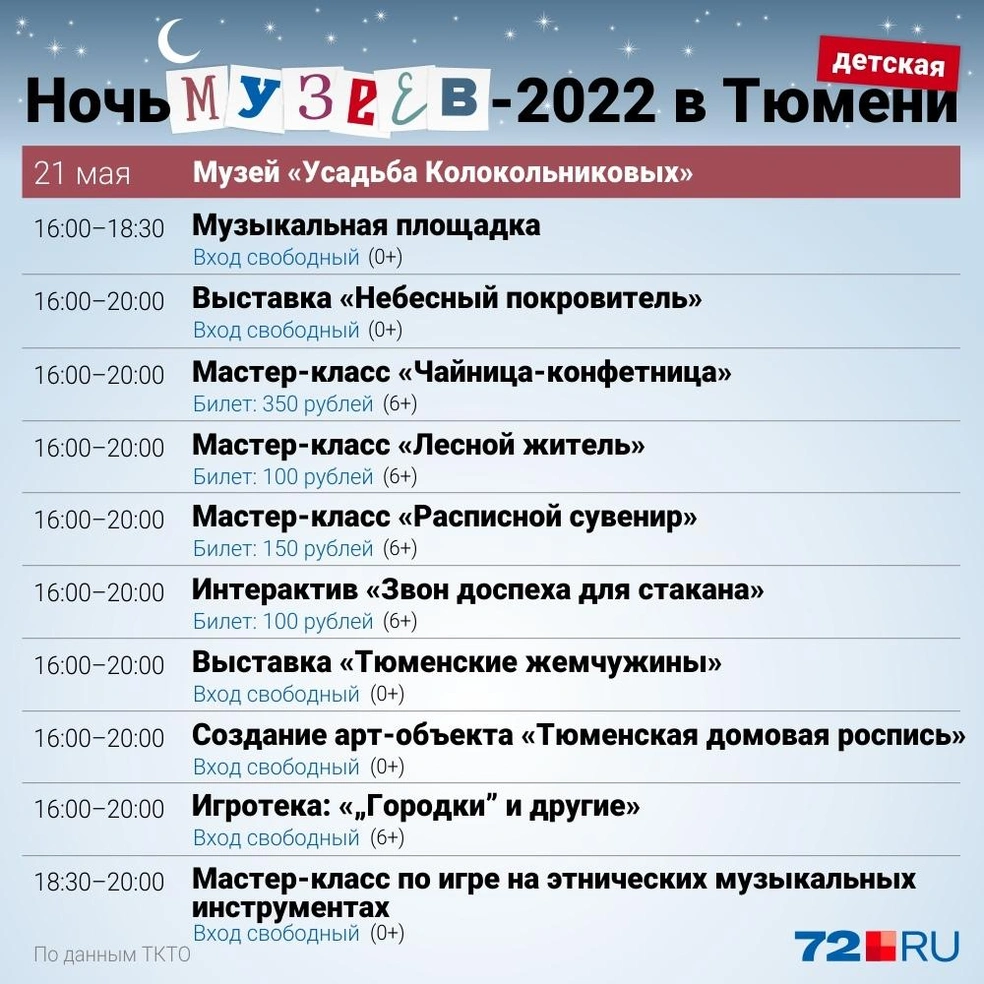 Источник: Дмитрий Гладышев / 72.RU