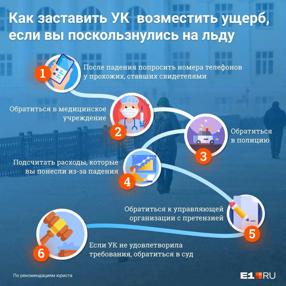 Как заставить управляющую компанию заплатить за травму на льду - 26 февраля  2021 - Е1.ру