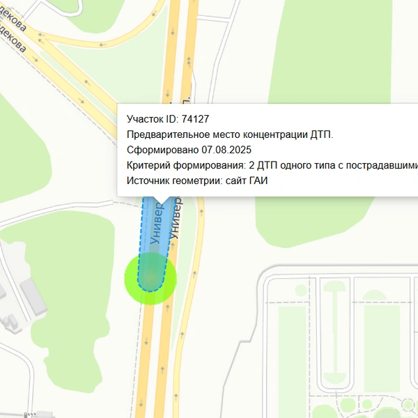 Источник: mobilitika.ru