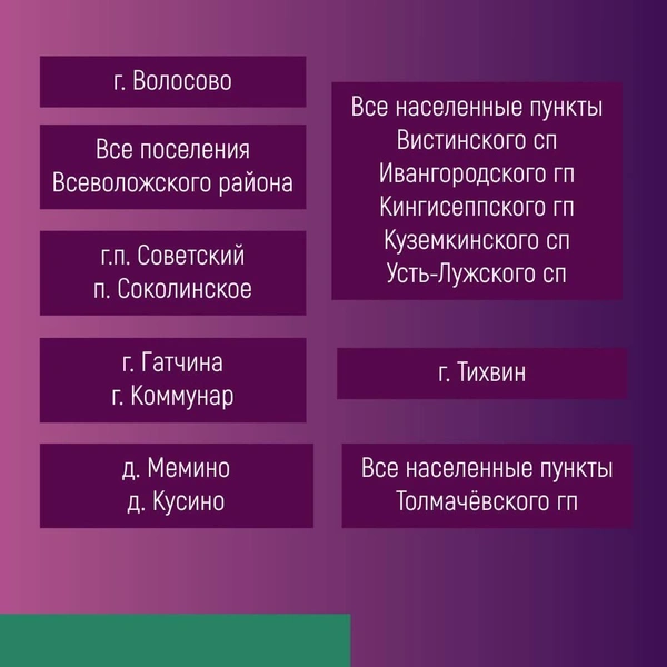 Источник: Админка Ленобласти