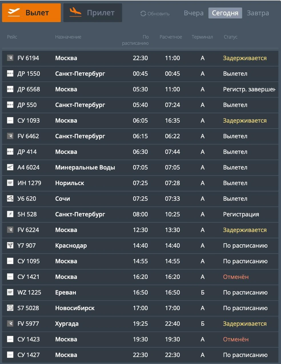Источник: cekport.ru