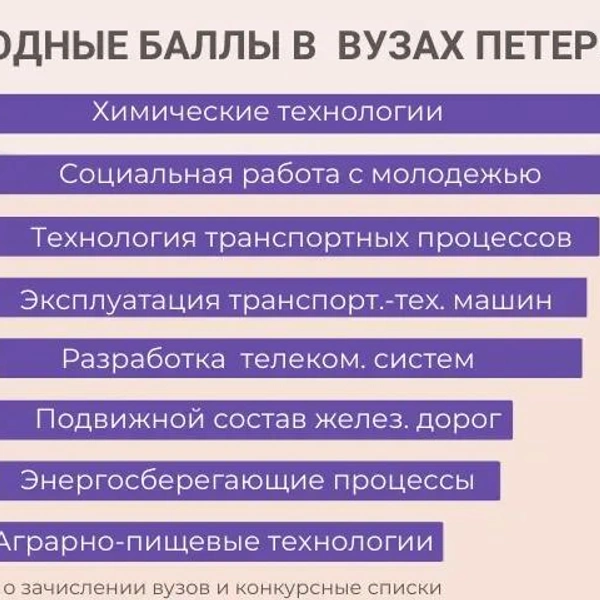 Источник: «Фонтанка.ру»