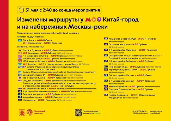 Источник: «Дептранс. Оперативно» / T.me