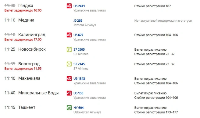 Источник: Яндекс Расписания