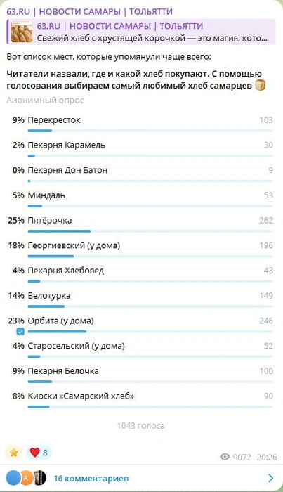 Источник: «63.RU | НОВОСТИ САМАРЫ | ТОЛЬЯТТИ» / T.me