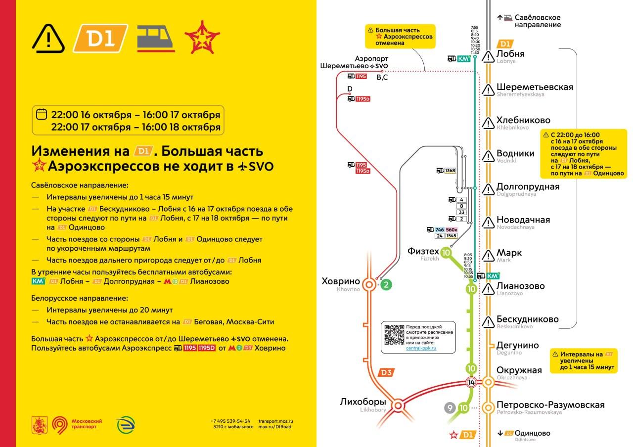 Увеличат интервалы и отменят «Аэроэкспрессы». На МЦД-1 серьезно изменят расписание поездов — расска…