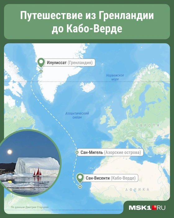 Переход из Гренландии до Кабо-Верде был полон приключений | Источник: Дмитрий Старцев