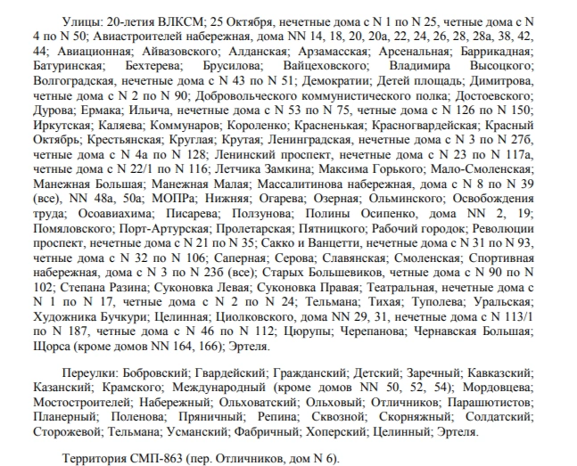 Источник: избирательная комиссия Воронежской области / Voronezh.izbirkom.ru