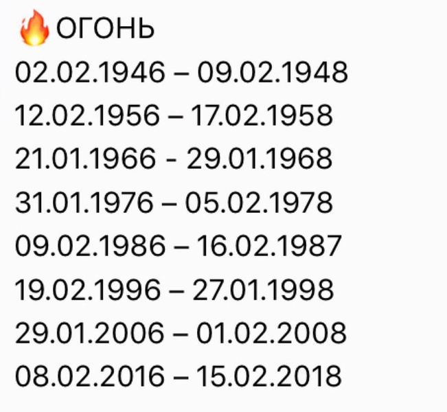 Китайский Новый Год 1978