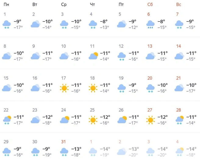 На декабрь «Яндекс.Погода» пока не обещает сильного холода | Источник: «Яндекс.Погода»