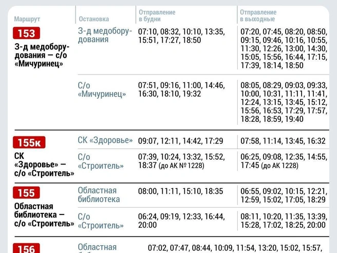 Источник: Дмитрий Гладышев / Городские медиа