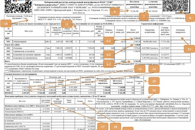 Как оплачивать по новой квитанции за электроэнергию и тепло