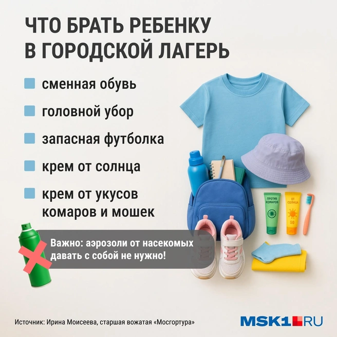 Источник: Мария Романова / Городские медиа