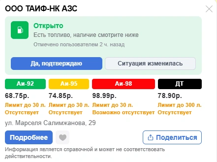 Источник: russiabase.ru