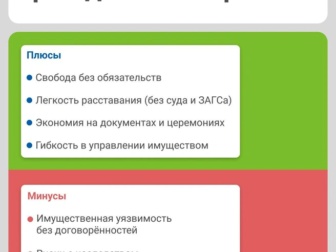 Важность понимания плюсов и минусов свободного союза | Источник: Юрий Орлов / Городские порталы