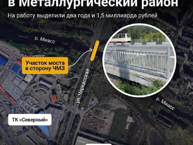 Источник: Семен Казьмин