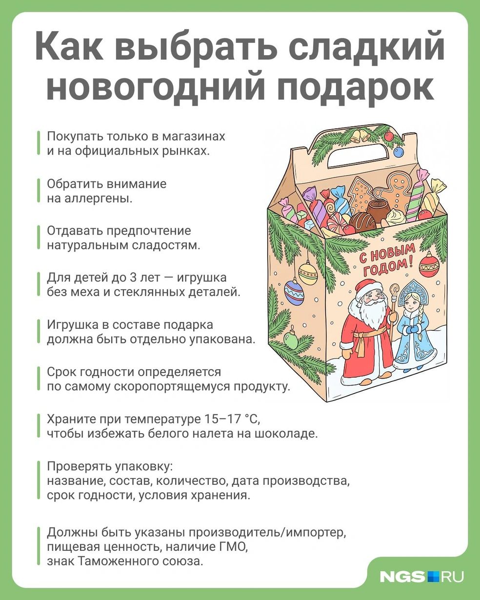 Собрали рекомендации в карточках | Источник: Юрий Орлов/ Городские медиа