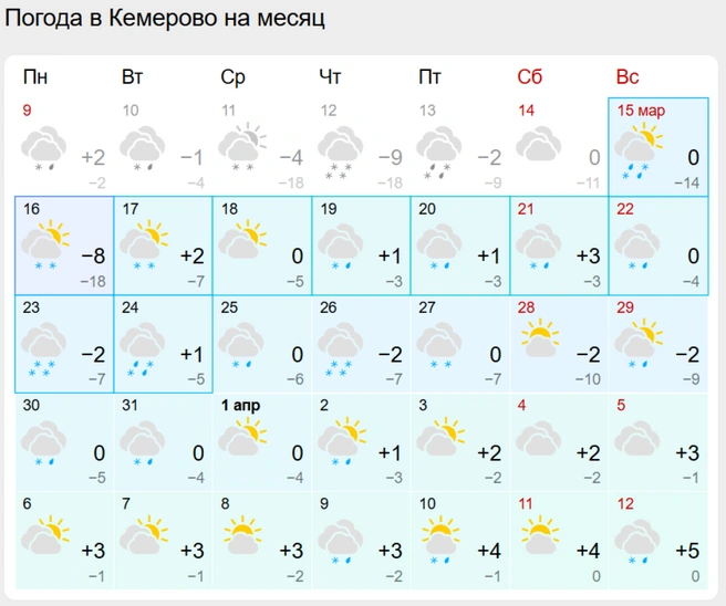 Источник: Gismeteo.ru