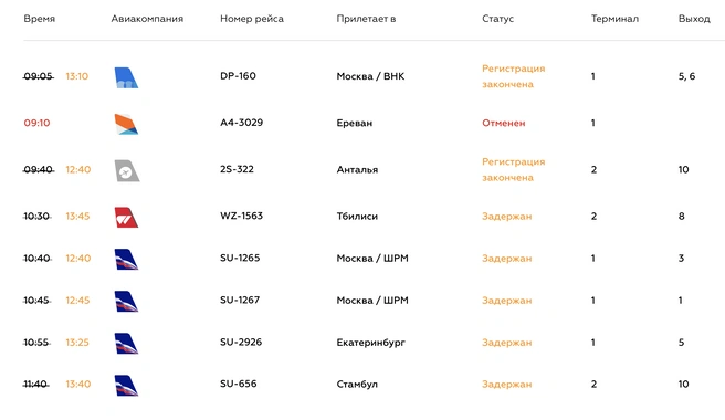 Рейсы задерживаются | Источник: krraero.ru