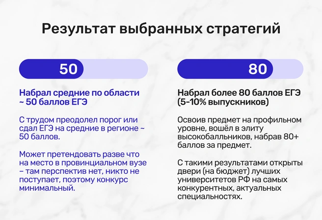 ЕГЭ стал достоверным инструментом, который с поразительной точностью отделяет самородков — учеников с профильной подготовкой | Источник: Ирина Калмыкова
