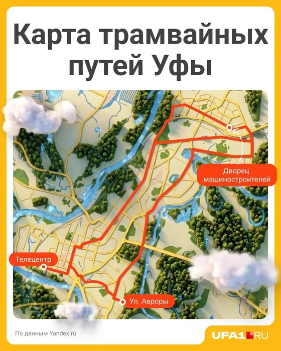 Карта трамвайного потока | Источник: Полина Авдошина