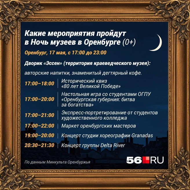 Источник: Полина Авдошина / Городские медиа