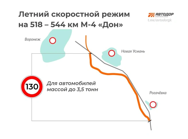 Источник: ГК «Автодор»