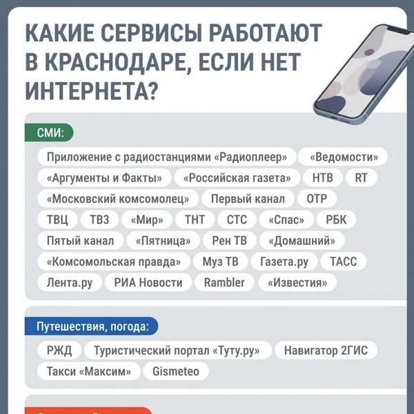 Источник: 93.RU