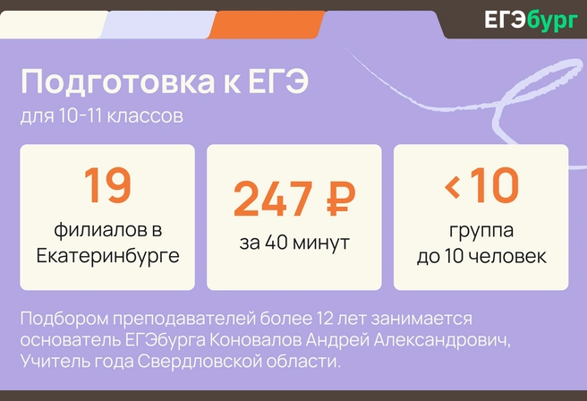 Если не успели в свое время определиться с профилем, то в 11-м классе можно наверстать упущенное, получив системную подготовку от лучших учителей | Источник: ЕГЭбург