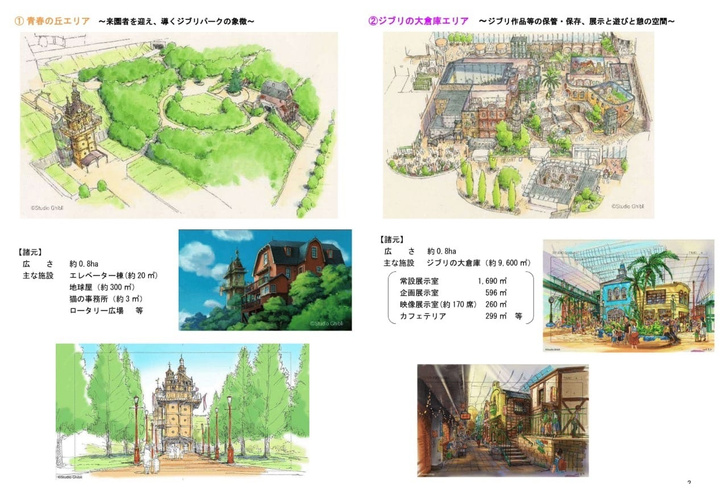 Из аниме в реальность: студия Ghibli откроет первый тематический парк по вселенной Хаяо Миядзаки 😍