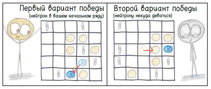 5 простых геометрических игр, которые помогут выявить лучшее в вашем мышлении