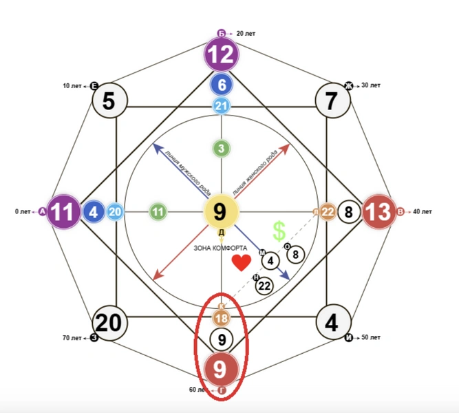 джиган и самойлова, джиган самойлов, джиган и оксана самойлова, джиган и самойлова развод, самойлова развод, джиган развод  | Источник: Личные архивы