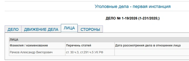 Источник: Центральный районный суд Оренбурга