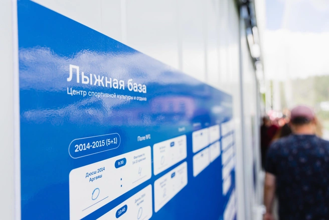 Модернизация «Лыжной базы» продолжится и в дальнейшем | Источник: Илья Бархатов