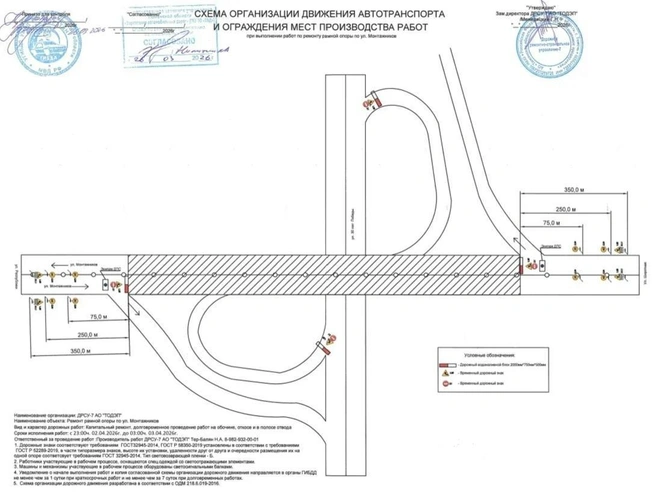 Источник: ГУС Тюменской области