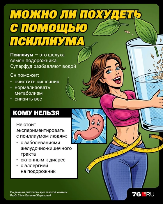Диетолог рассказала, можно ли похудеть с помощью псиллиума | Источник: Юрий Скулыбердин / Городские порталы 